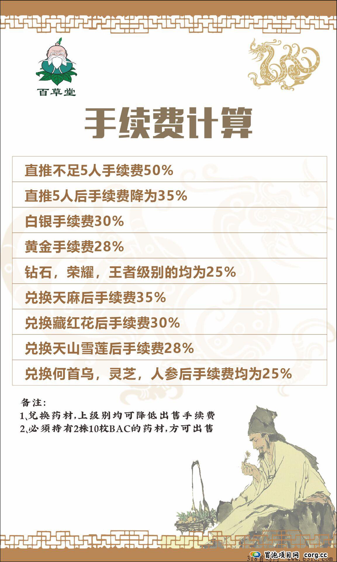 百草堂，首码新卷轴