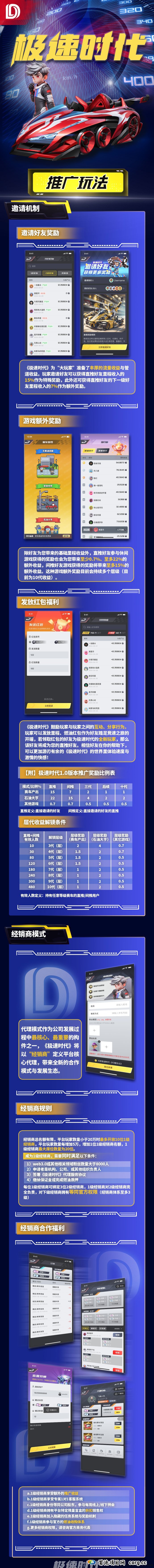 《极速时代》重磅发布：内测与上线时间确定，对接实力团队，共同打造巅峰体验！