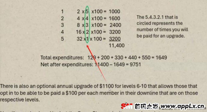 共富矩阵震撼开启：阿尔卑斯超级社区助力月入7万！