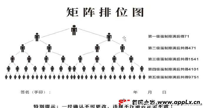 共富矩阵震撼开启：阿尔卑斯超级社区助力月入7万！