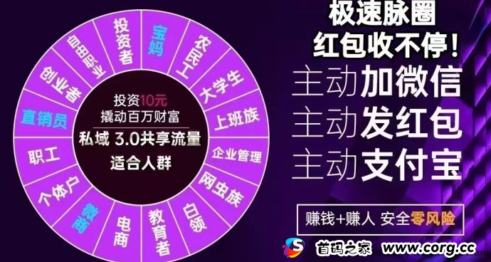 极速脉圈13号上线：限时优待，团队长欢迎对接！