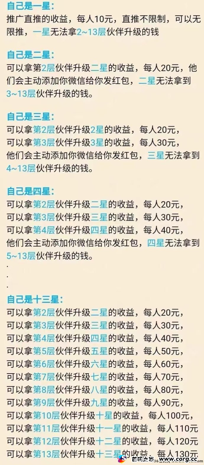 极速脉圈13号上线：限时优待，团队长欢迎对接！