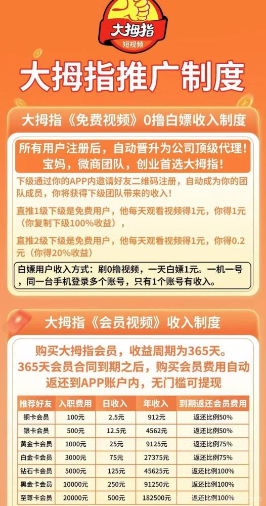 大拇指APP：刷视频赚米新潮流，零撸推广开启财富之门！