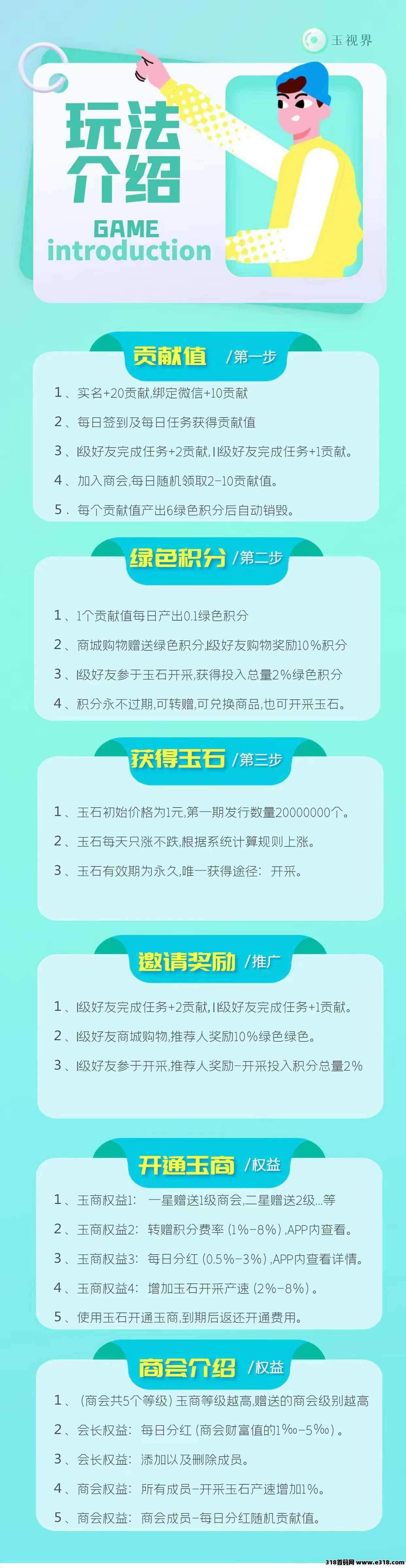 首码【玉视界】超级零撸，贡献值越多，产出积分越多