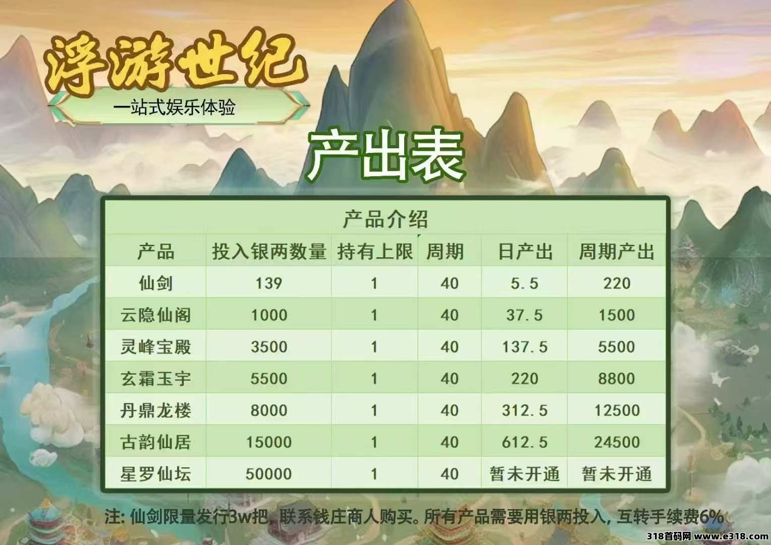 浮游世纪，即将正式上线