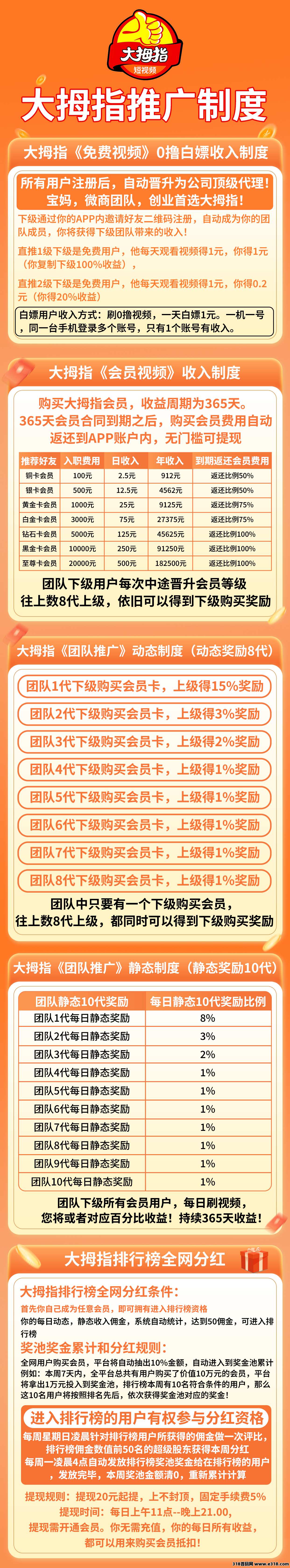 大拇指年后首码马上满月提现秒到