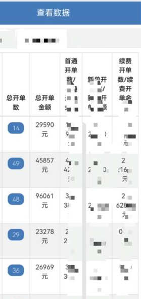 月变现10万以上的情感私域高客单价暴利项目