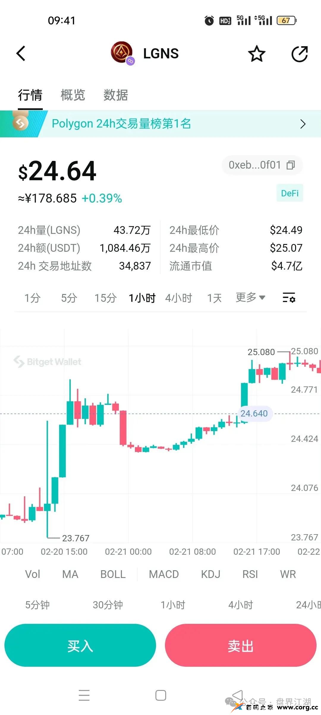 奥拉丁Orgin资金盘骗局