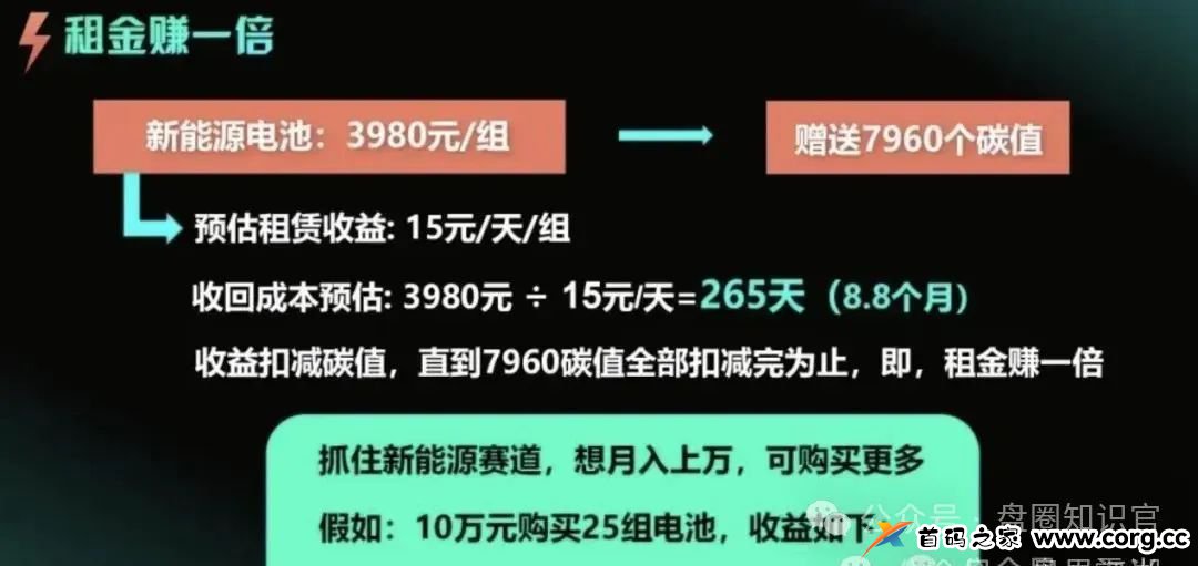 “租福里” 资金盘最新消息