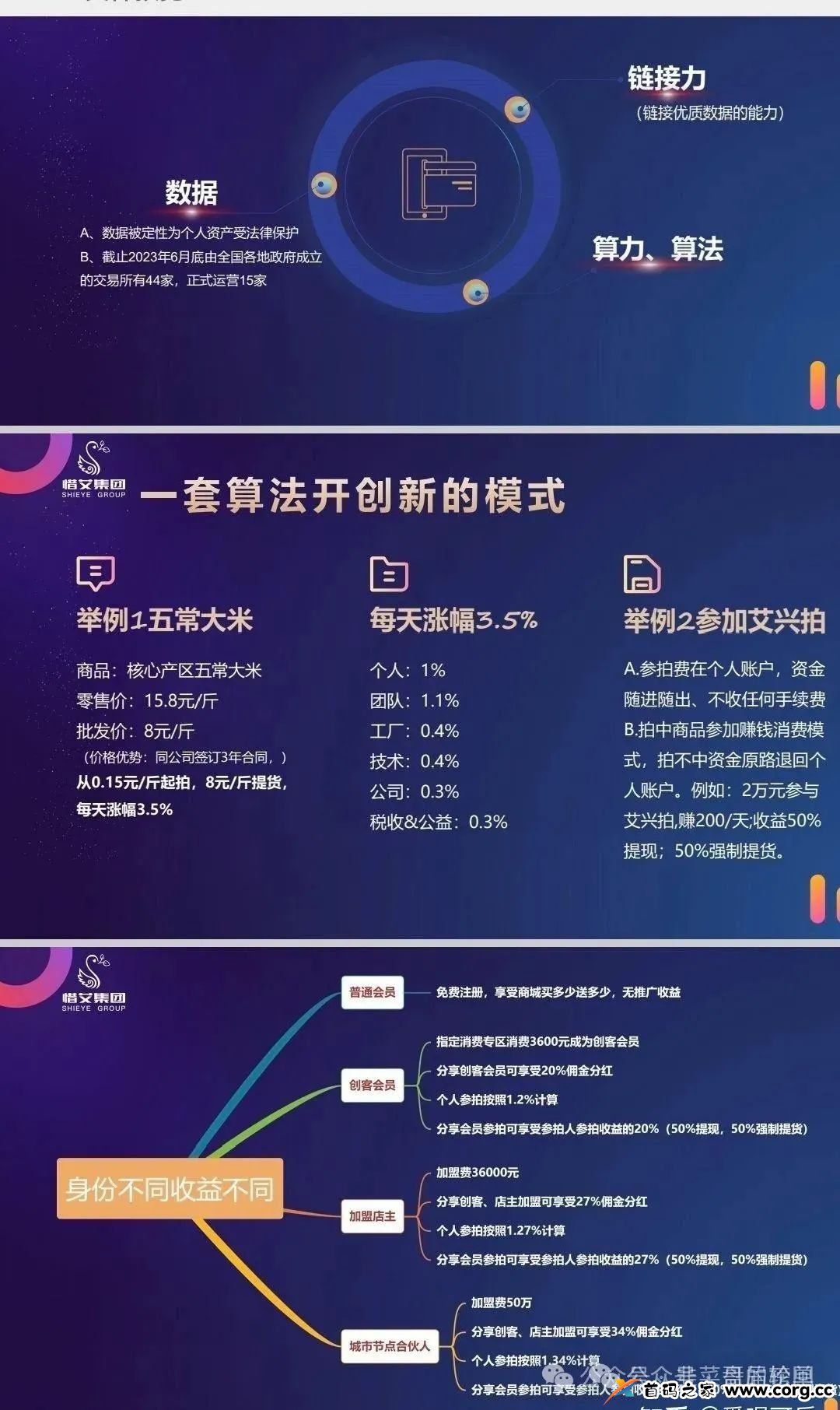 惜爱集团艾兴合抢单互助资金盘骗局