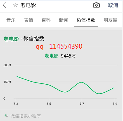 0成本月入6000的电影冷门赚钱生意