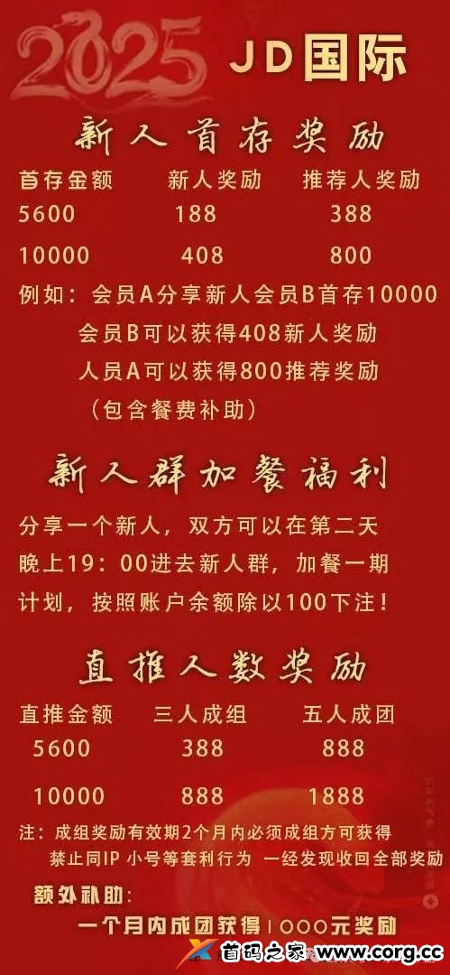 【JD国际】彩票跟单类资金盘骗局，谭维诈骗团伙开的韭菜盘，高度预警，看见