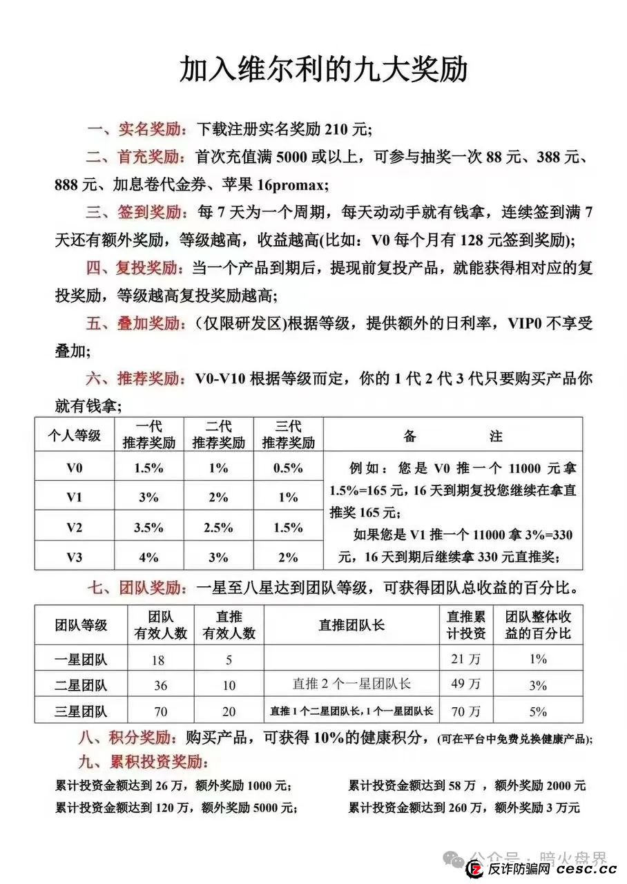 “维尔利”的缅北杀猪盘骗局最新情况