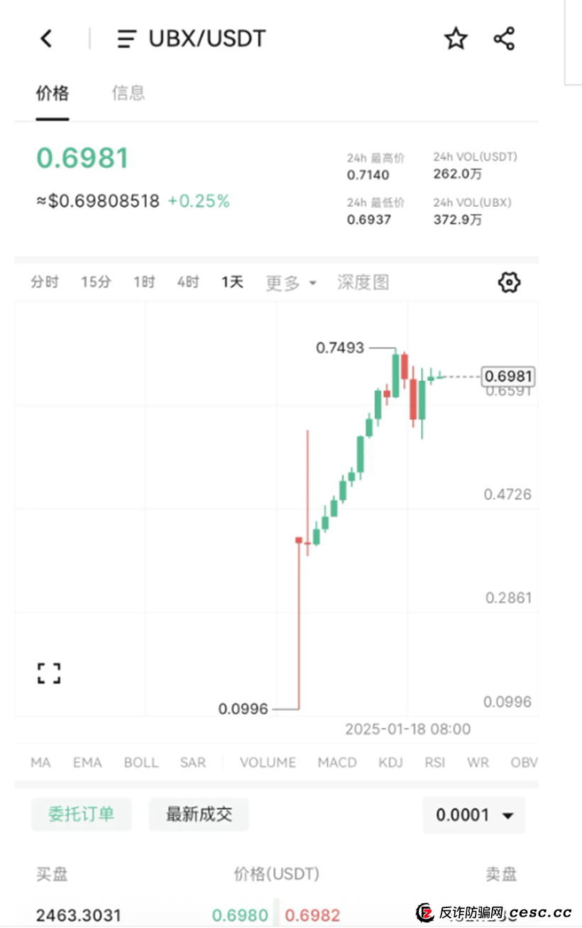 优比特Ubitex更名UBX交易所卷土重来！