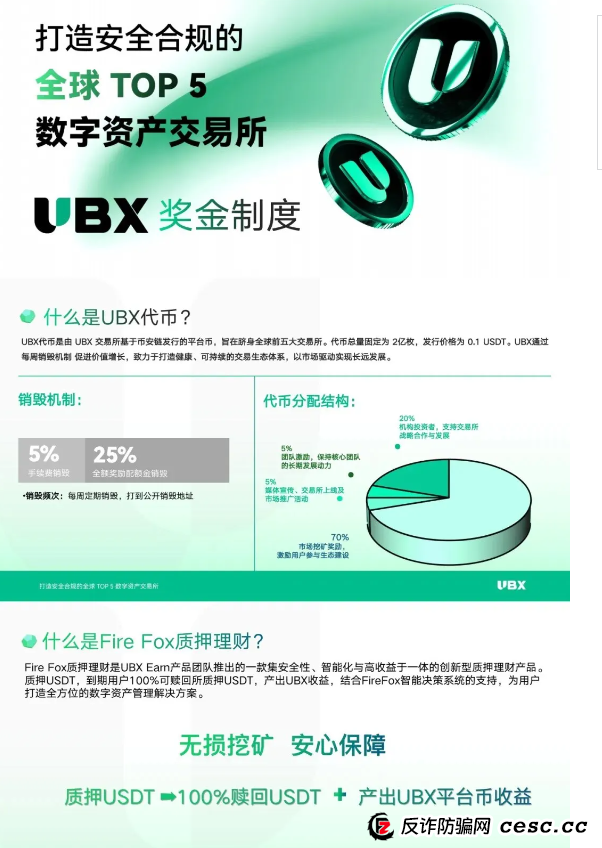 优比特Ubitex更名UBX交易所卷土重来！