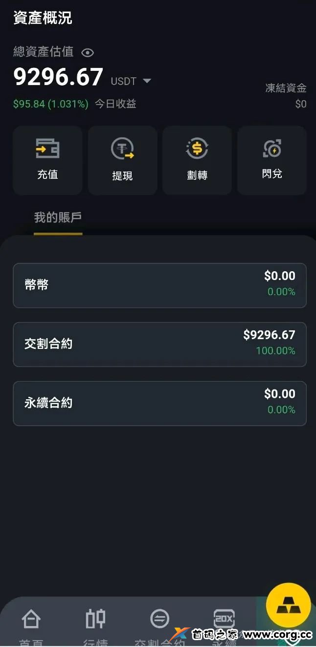 DGCX鑫慷嘉大数据资金盘骗局